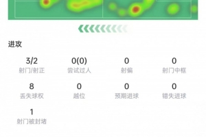 这一战将改写赛季格局？维尼修斯的胜利背后有何深远影响