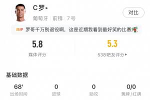 狂飙！C罗火力全开，却遭无情的越位吹罚