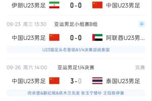 这一战将改写格局？U23国足胜利背后的深远影响
