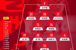 中国与马尔代夫强强交锋，国家队首发亮相赛场