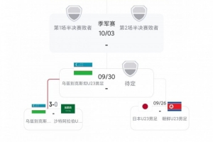 这一战将改变格局？U23国足3-0大胜泰国，胜利背后的深远影响