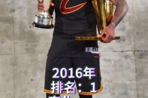 今年排名暴跌！詹姆斯ESPN排名十年变化！
